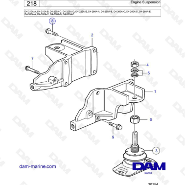 Volvo Penta D4-210/D4-225/D4-260/D4-300 - Engine suspension