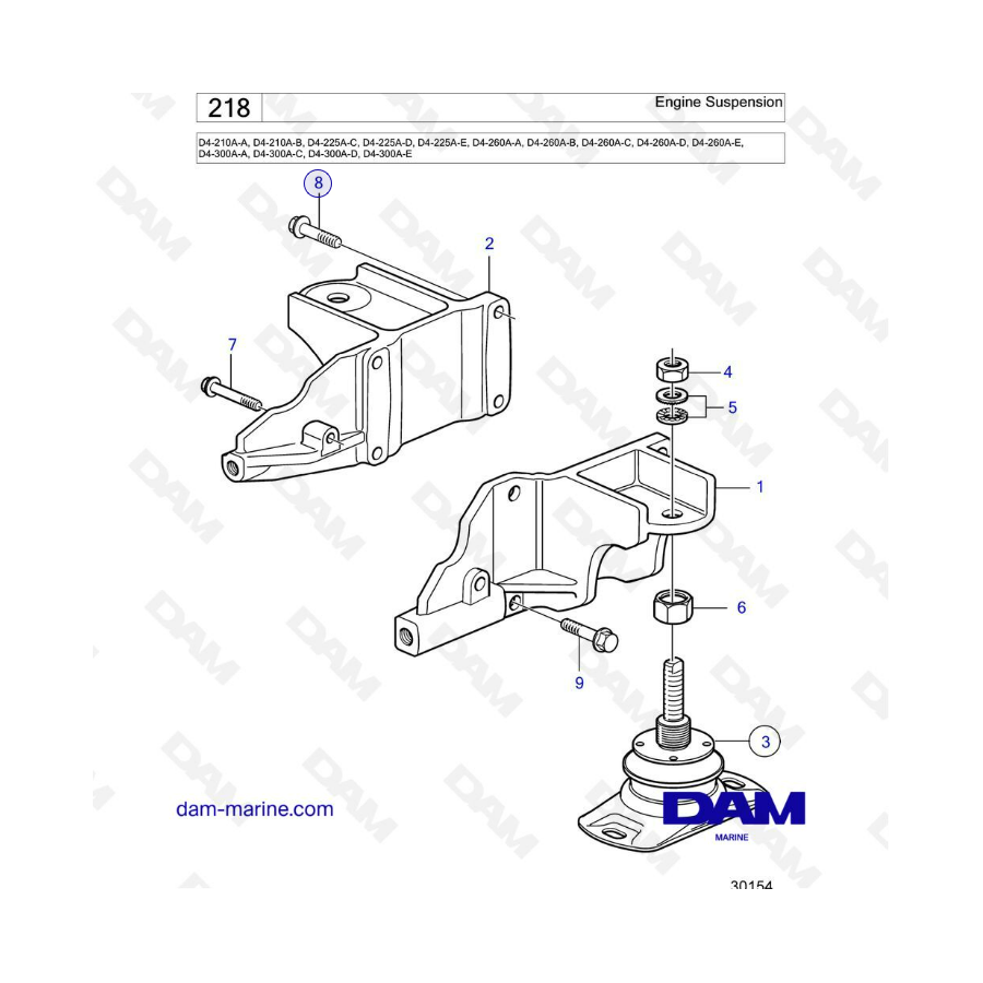 Volvo Penta D4-210/D4-225/D4-260/D4-300 - Engine suspension
