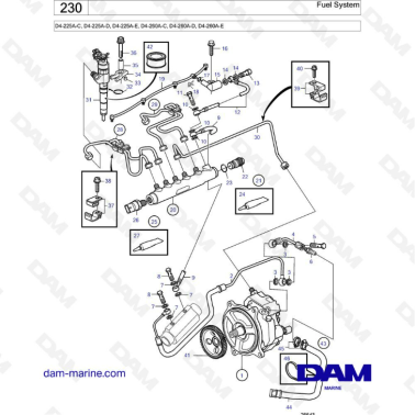 Volvo Penta D4-225A-C -D -E / D4-260A-C -D -E - Fuel system