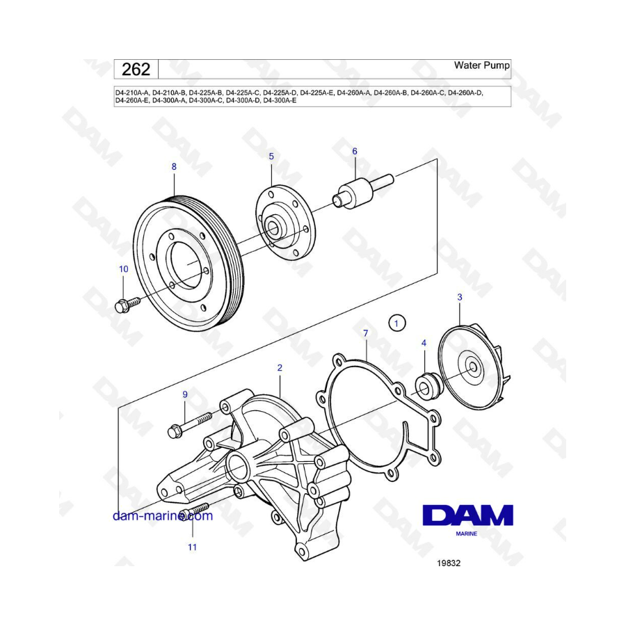 Volov Penta D4-210A / D4-225A / D4-260A / D4-300A - Bomba de agua