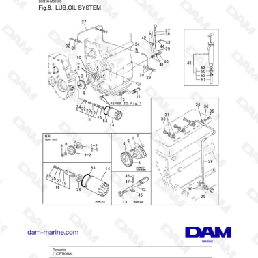 Yanmar 3QM - Sistema de...