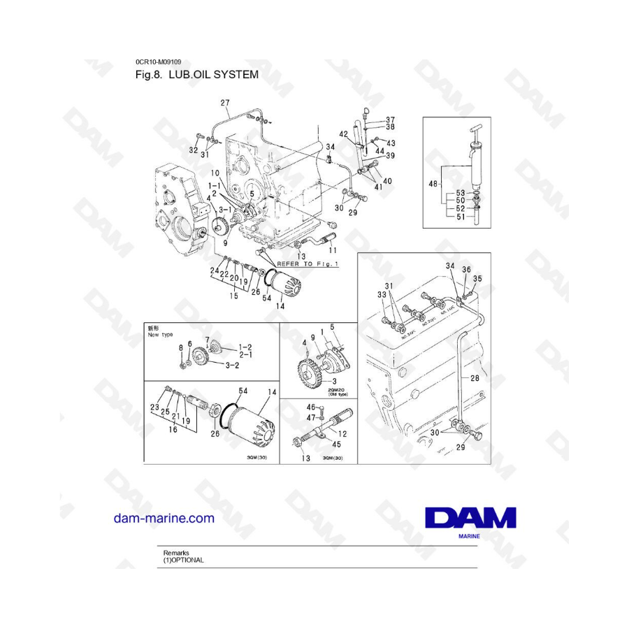 Yanmar 3QM - Lub oil system