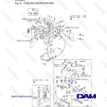 Yanmar 3QM - Cooling water system