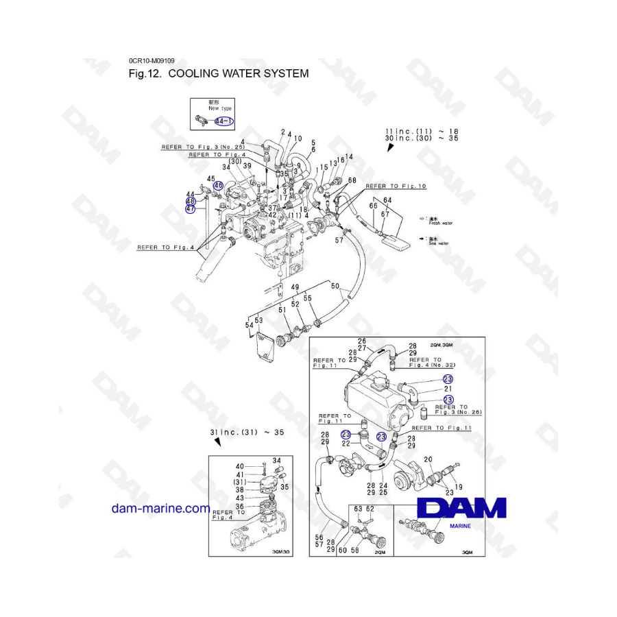 Yanmar 3QM - Cooling water system