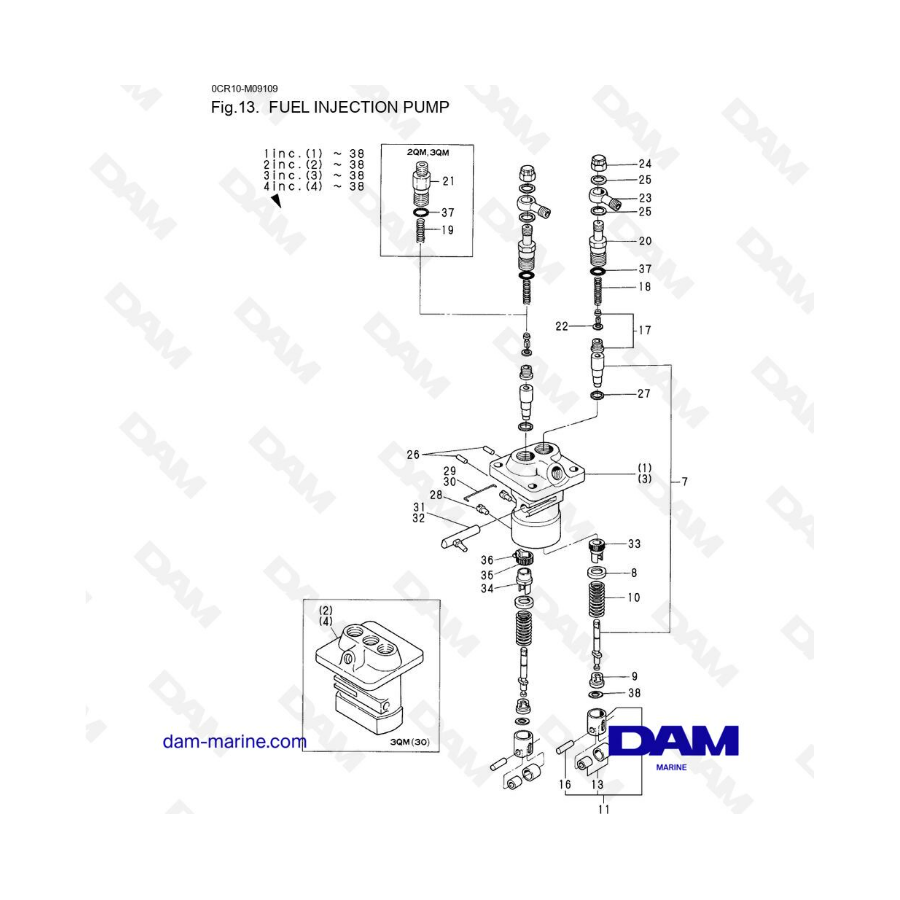 Yanmar 3QM - Fuel injection pump