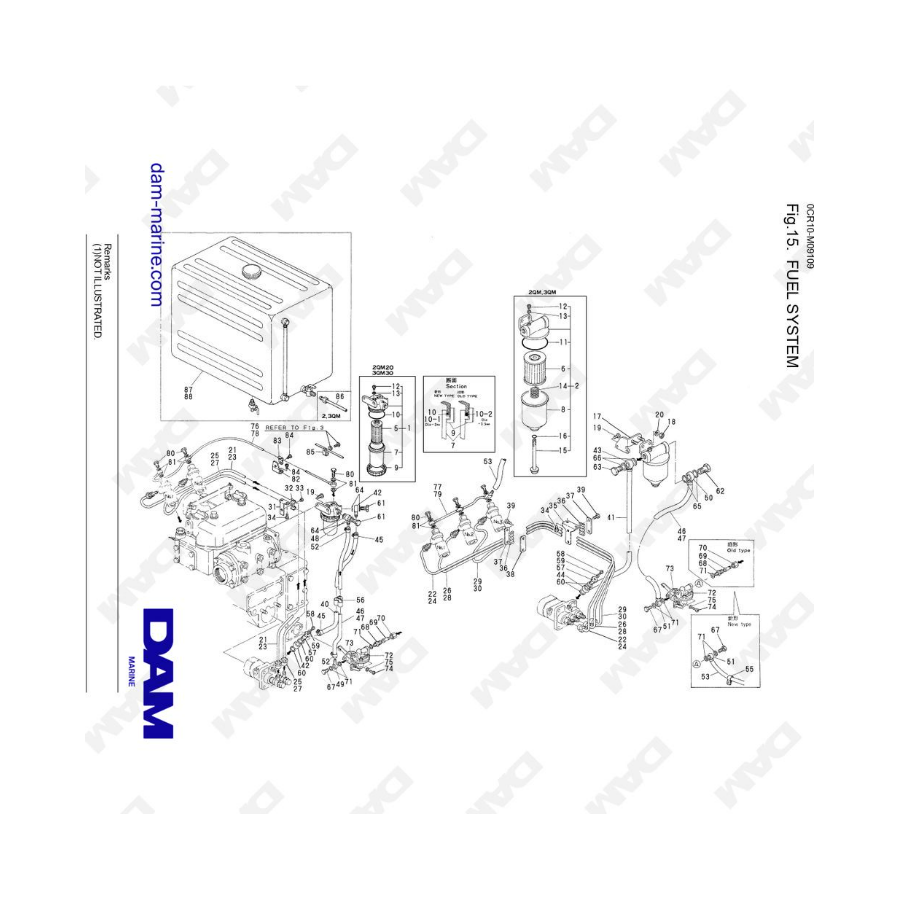 Yanmar 3QM - Fuel system