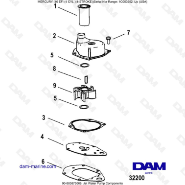 Mercury 40 EFI - Jet Water Pump Components