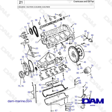 Crankcase and Oil Pan  -  7.4GLIMDM, 7.4GLPMDM, 8.2GLIMDM, 8.2GLPMDM