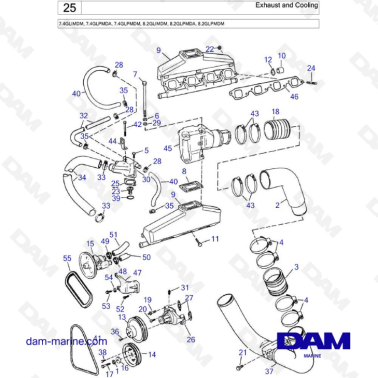 Exhaust and Cooling - 7.4GLIMDM, 7.4GLPMDA, 7.4GLPMDM, 8.2GLIMDM, 8.2GLPMDA, 8.2GLPMDM