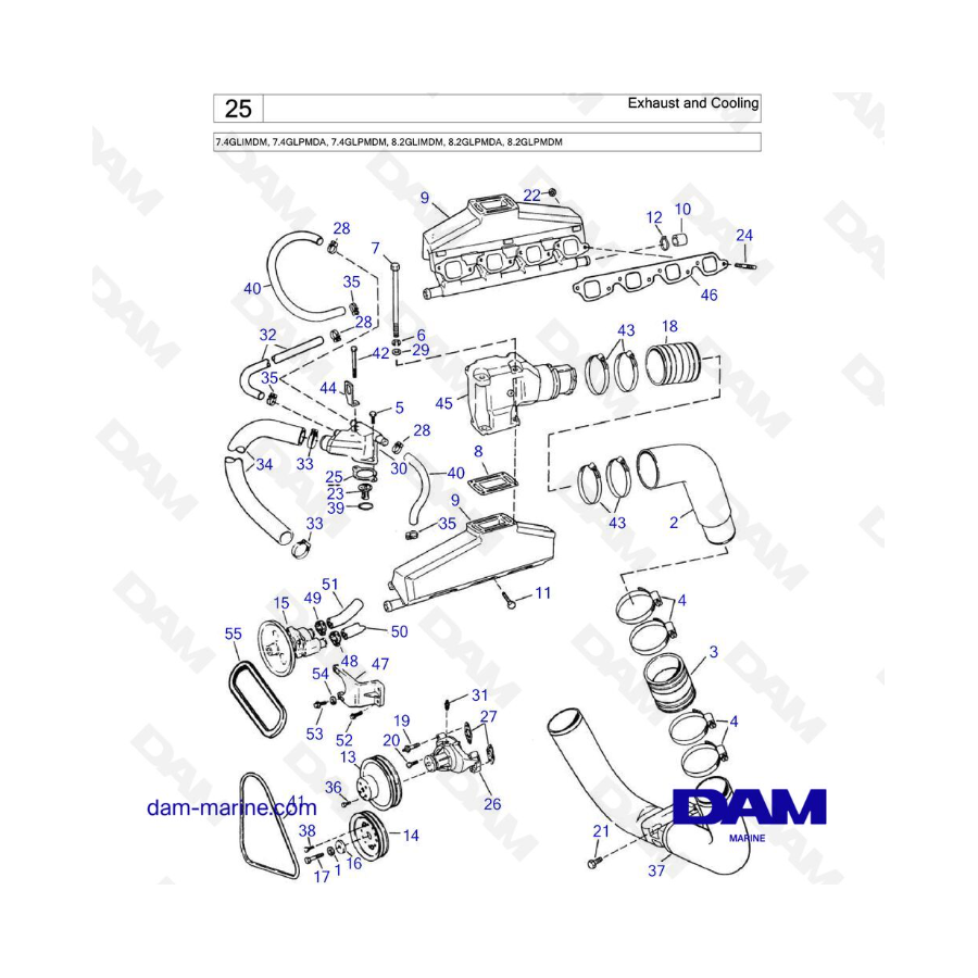 Escape y refrigeración - 7.4GLIMDM, 7.4GLPMDA, 7.4GLPMDM, 8.2GLIMDM, 8.2GLPMDA, 8.2GLPMDM