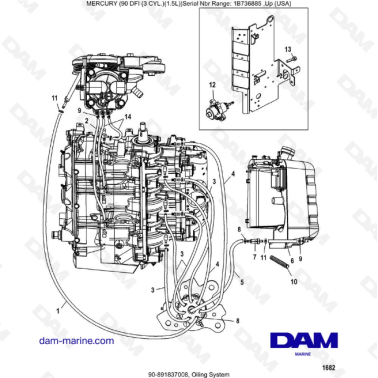 Mercury Optimax 90 - Oiling System