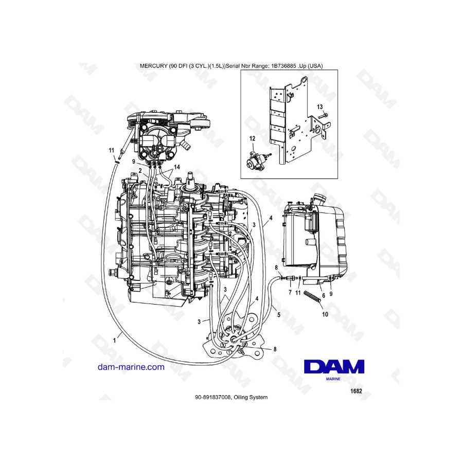 Mercury Optimax 90 - Sistema de lubricación
