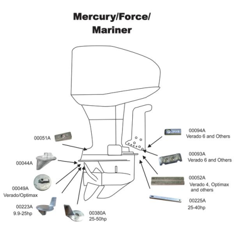 Anodes Mercury / Force / Mariner
