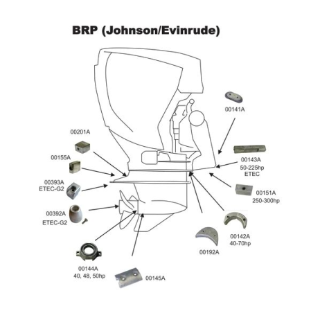 Anodes PFM - BRP / Johnson - Evinrude