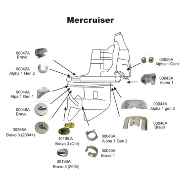 Anodes PFM - Mercruiser
