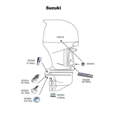 Ánodos PFM - Suzuki 