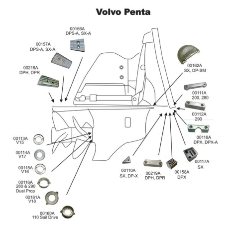 Anodes PFM - Volvo Penta
