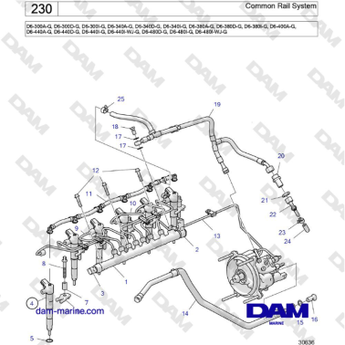 Volvo Penta D6-300 / D6-340 / D6-380 / D6-400 / D6-440 / D6-480 (G) - Common Rail System