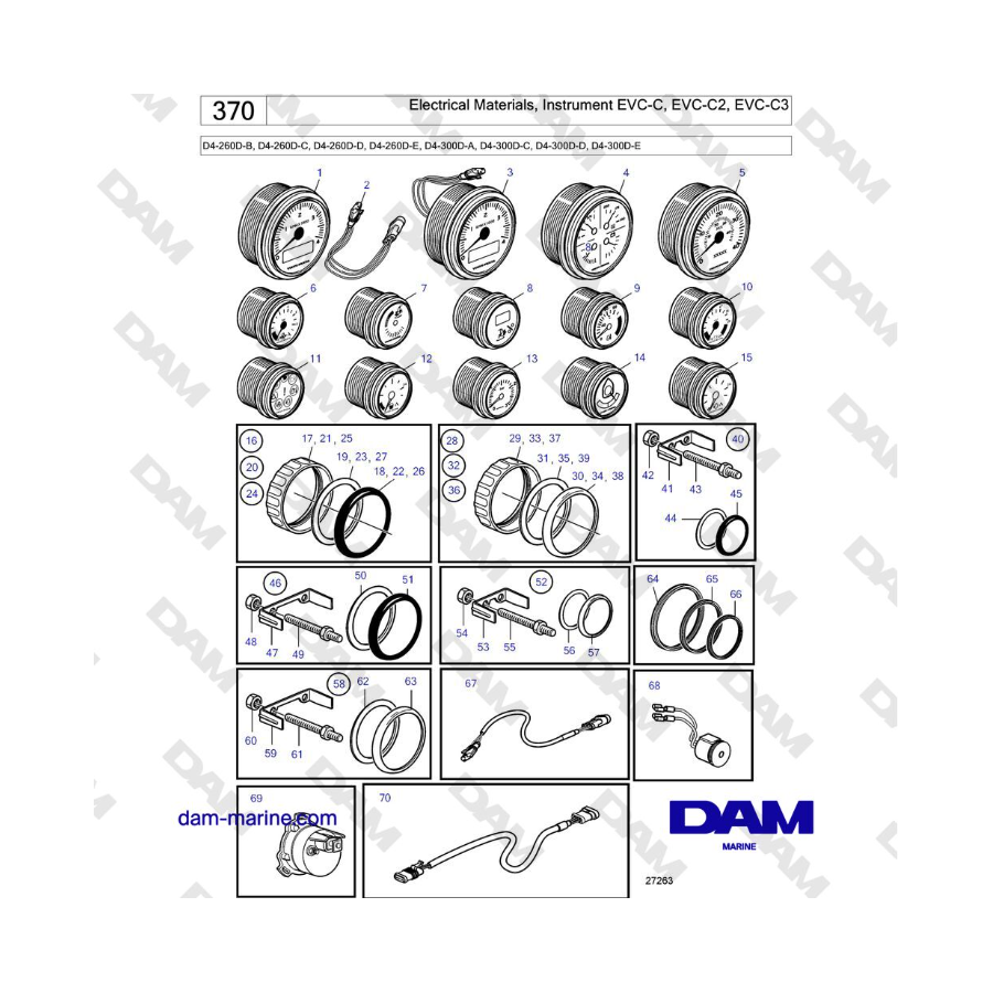 Volvo Penta D4-260D / D4-300D - Electrical Materials
