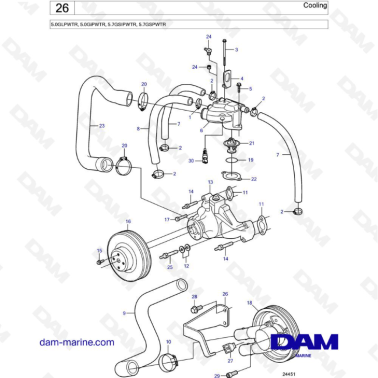 Volvo Penta 5.7L GS - Cooling
