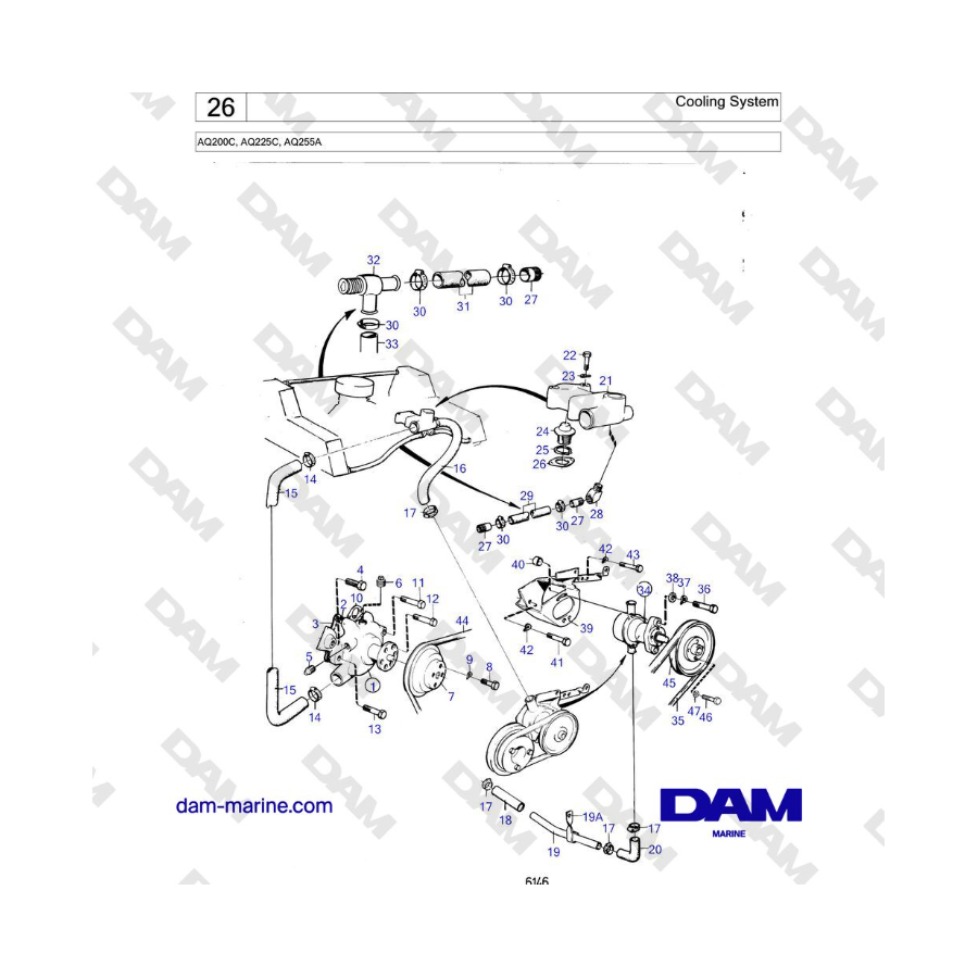 Volvo Penta AQ200C, AQ225C, AQ255A - Cooling System