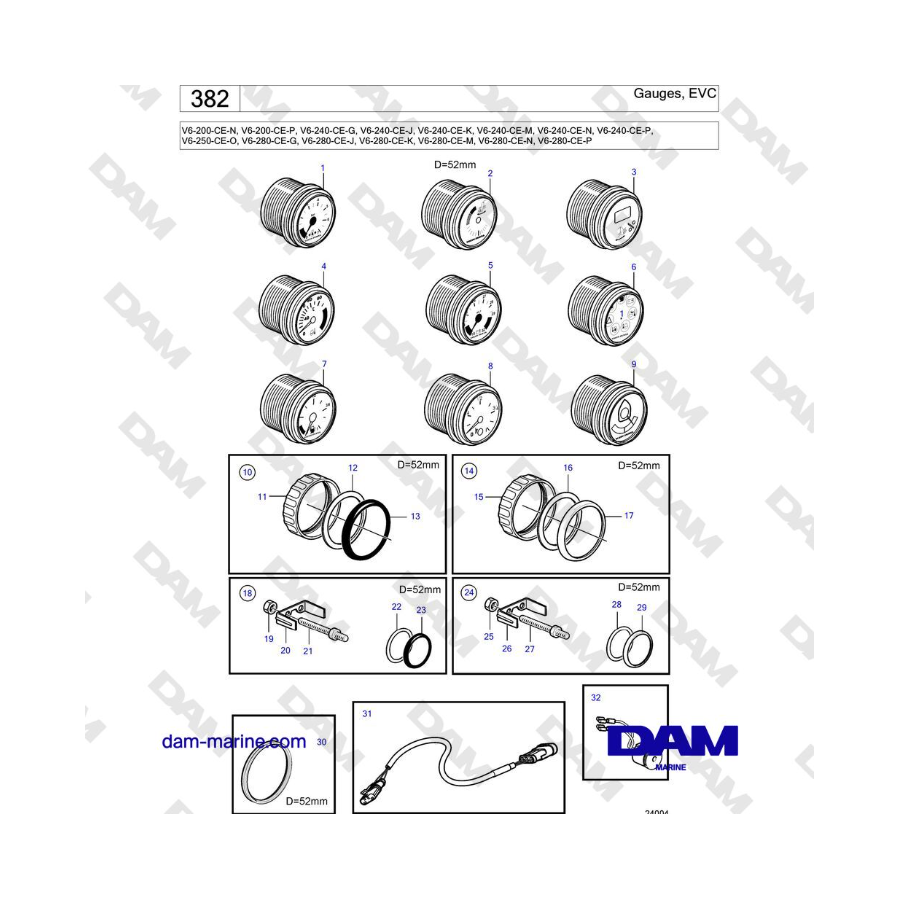 Volvo Penta V6-250 - Gauges, EVC