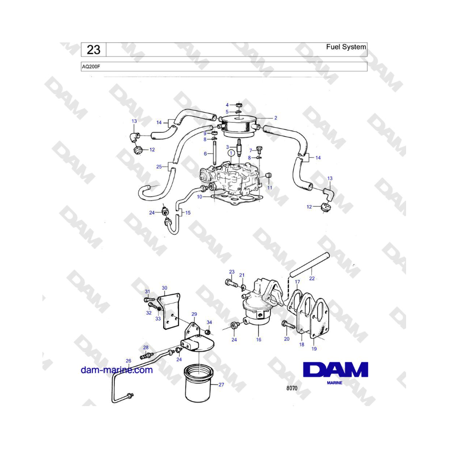 Volvo Penta AQ200F - Fuel System