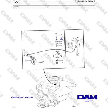 Volvo Penta AQ200F - Engine Speed Control