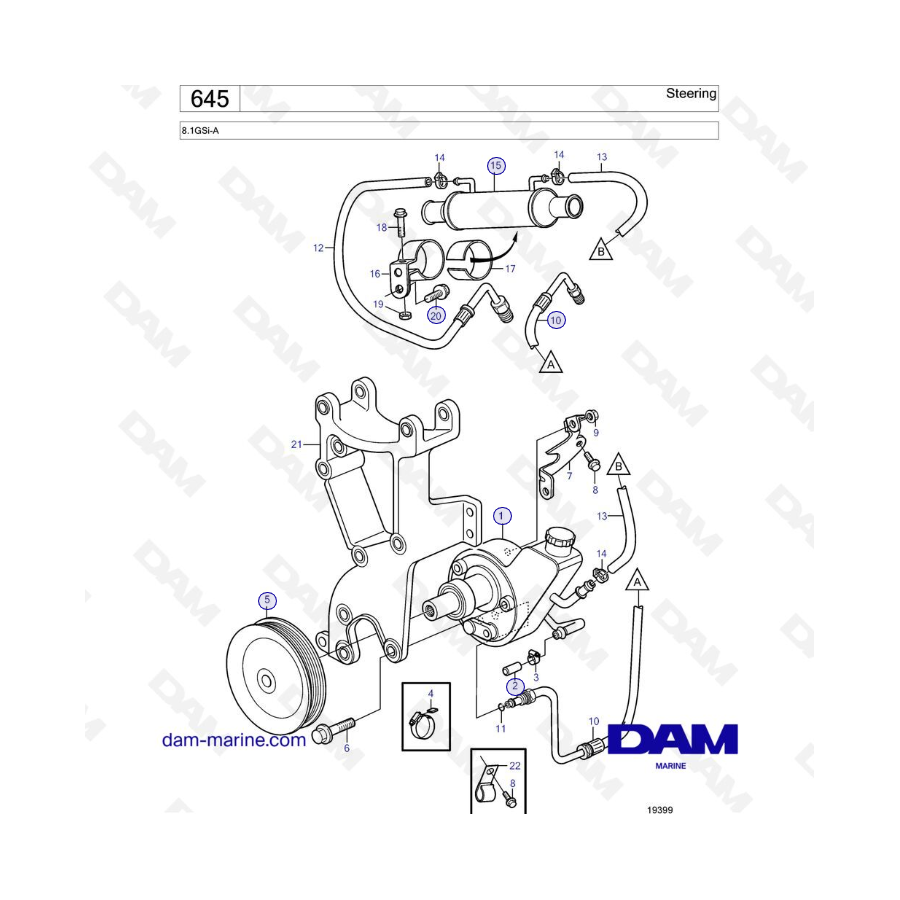 Volvo Penta 8.1L GSI - Steering