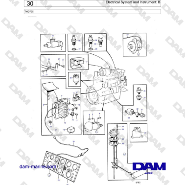 Volvo Penta TMD70 - Electrical System and Instrument: B