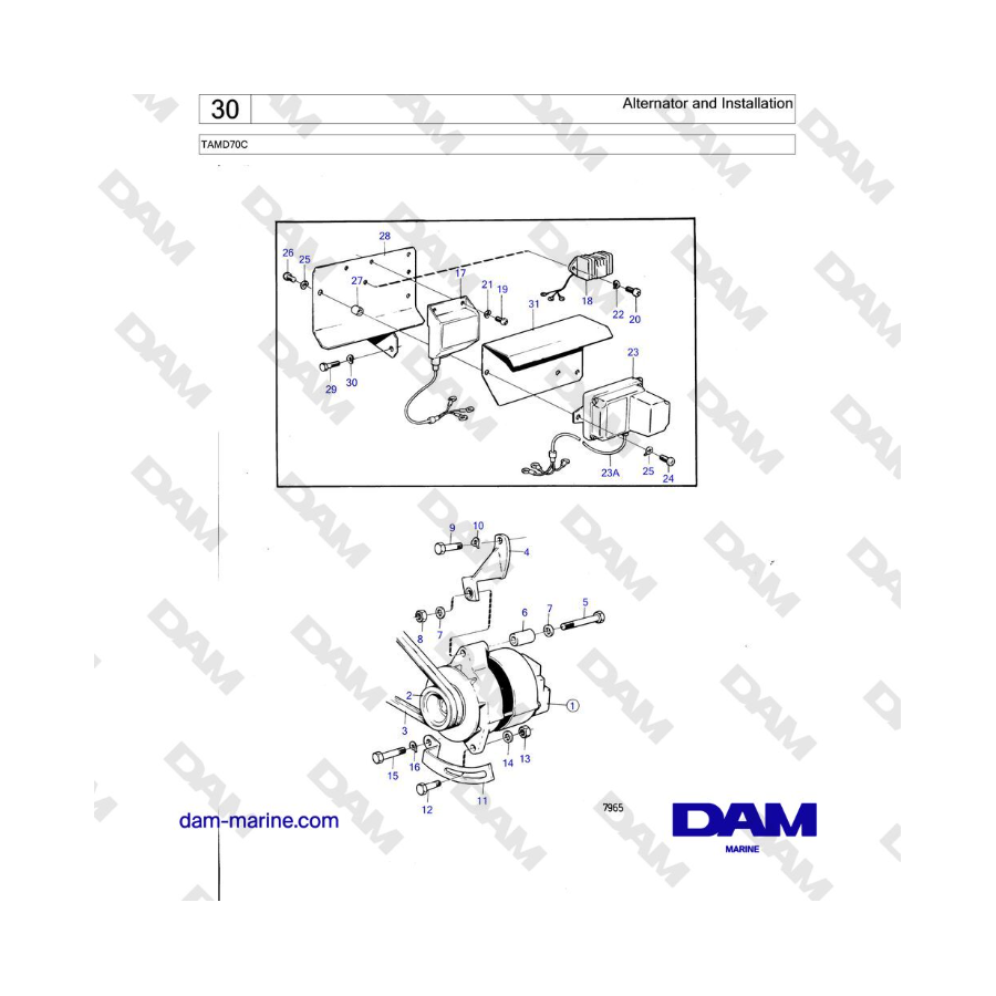 Volvo Penta TAMD70 - Alternador e instalación
