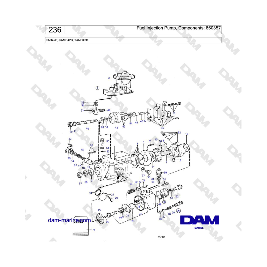 Volvo Penta KAD42B / KAMD42B / TAMD42B - Bomba de inyección de combustible, Componentes: 860357