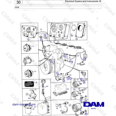 Volvo Penta MD6B - Electrical System and Instruments: B