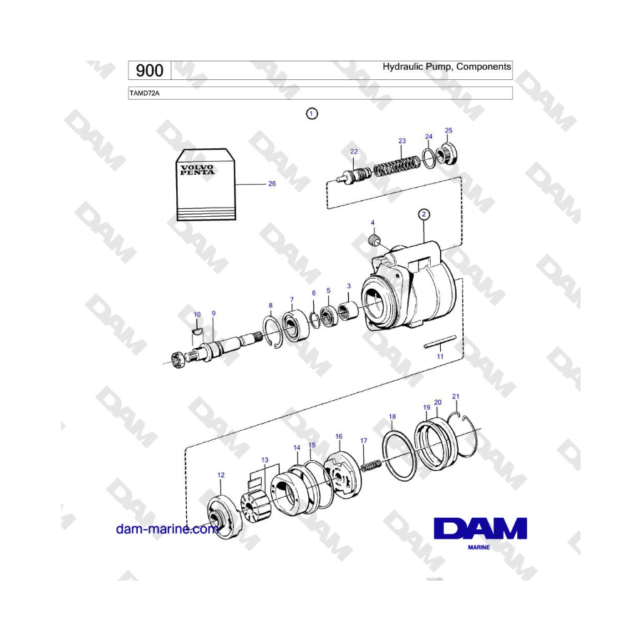 Volvo Penta TAMD72A - Hydraulic Pump, Components