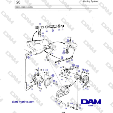 Volvo Penta AQ255A - Cooling System
