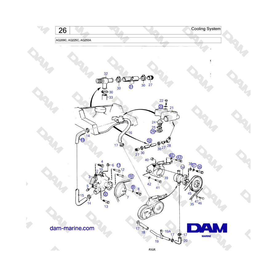 Volvo Penta AQ255A - Cooling System