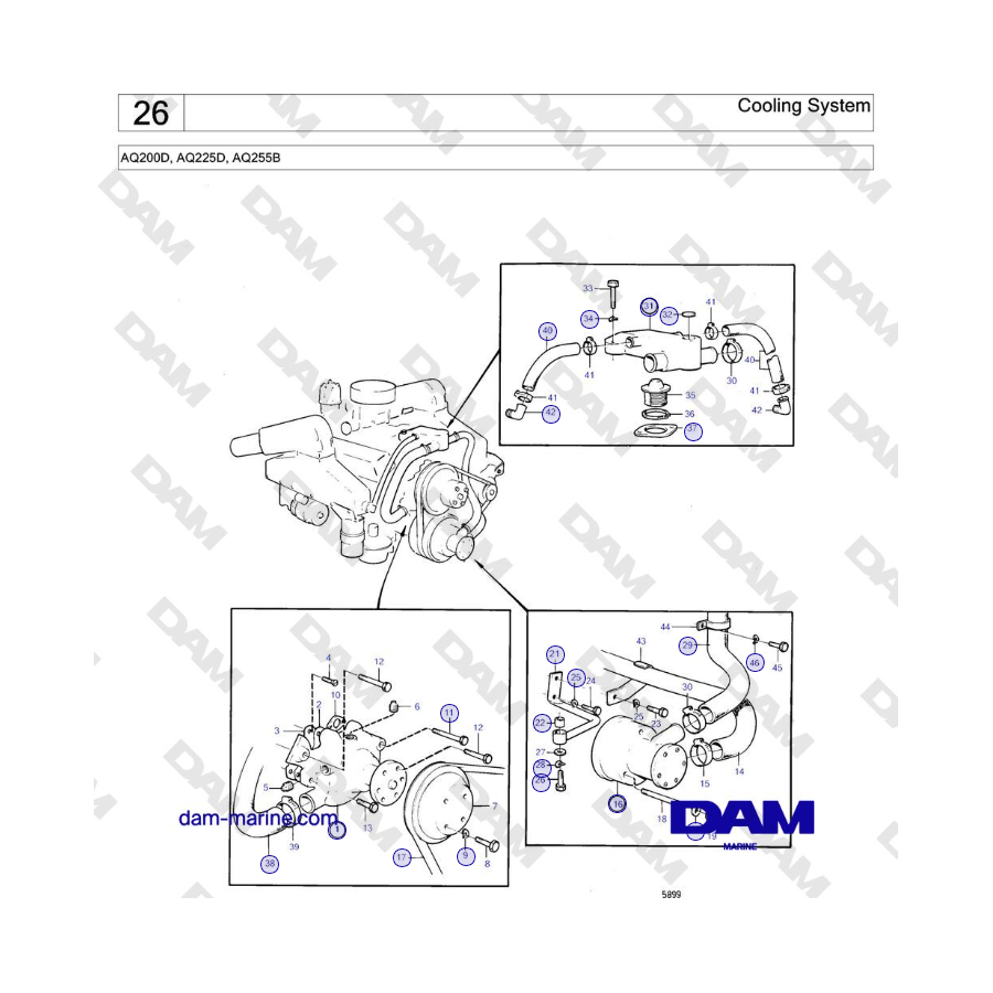 Volvo Penta AQ255B - Cooling System