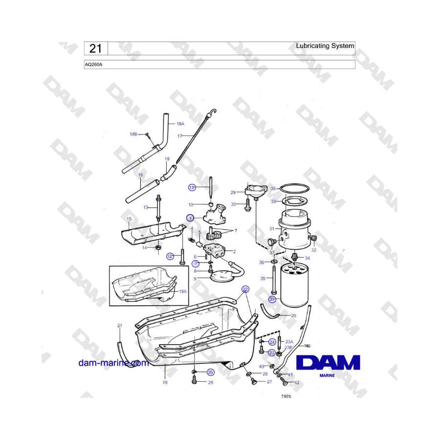 Volvo Penta AQ260A - Lubricating System