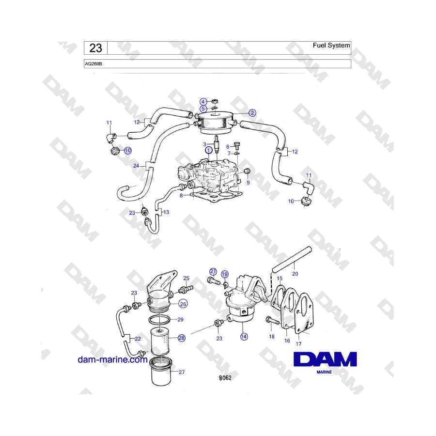 Volvo Penta AQ260B - Fuel System
