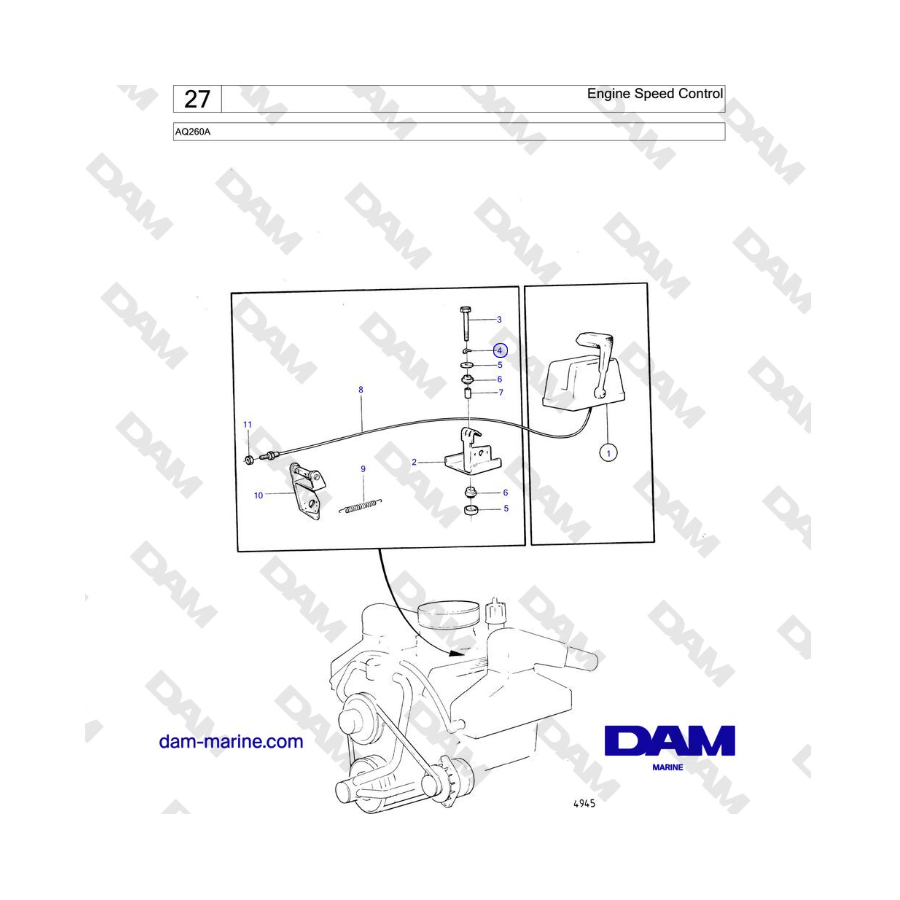Volvo Penta AQ260A - Engine Speed Control