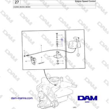 Volvo Penta AQ260B - Engine Speed Control
