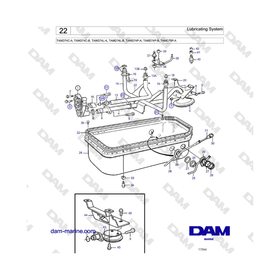 Volvo Penta TAMD74 - Sistema de lubricación