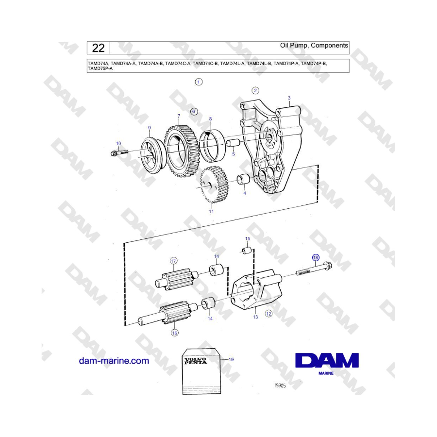 Volvo Penta TAMD74 - Oil Pump, Components