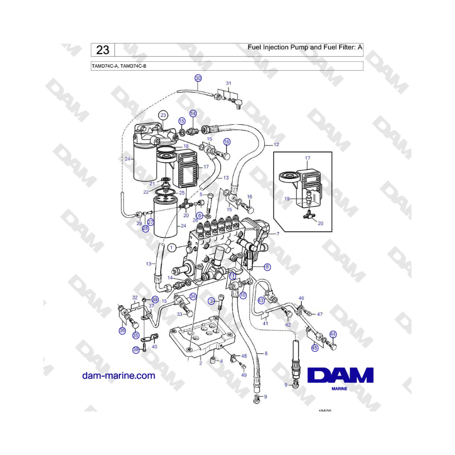 Volvo Penta TAMD74 - Fuel Injection Pump and Fuel Filter: A