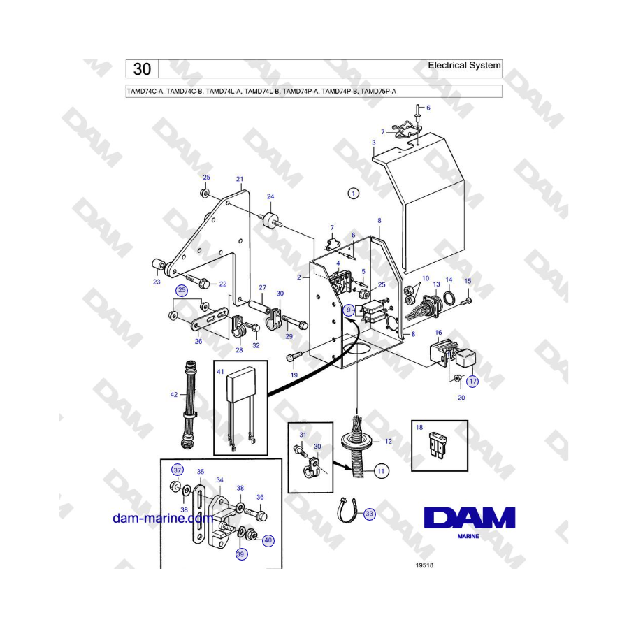 Volvo Penta TAMD74 - Impianto elettrico