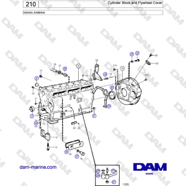 KAD42A, KAMD42A - Bloque de...