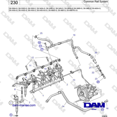 Volvo Penta D4-440 -...