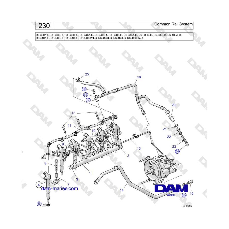 Volvo Penta D4-440 - Sistema Common Rail