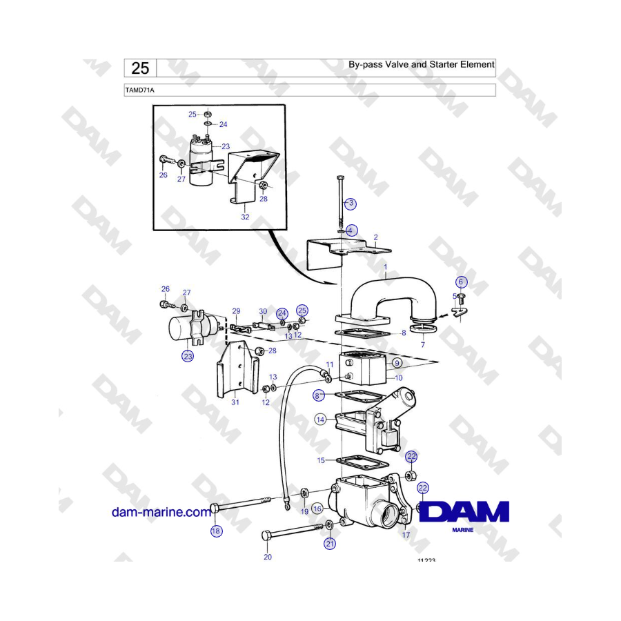 Volvo Penta TAMD71A - By-pass Valve and Starter Element
