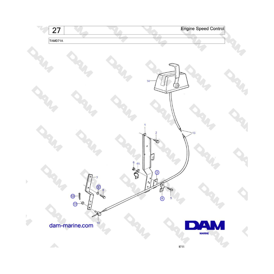 Volvo Penta TAMD71A - Control de velocidad del motor